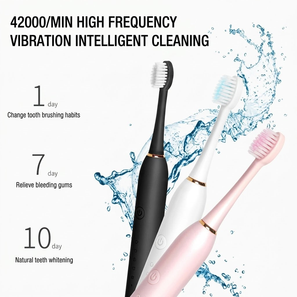 Electric Toothbrush Deep Clean, Smart Timer & Rechargeable