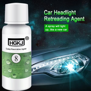 HGKJ - 8 Headlight Renovation Agent