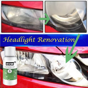 HGKJ - 8 Headlight Renovation Agent