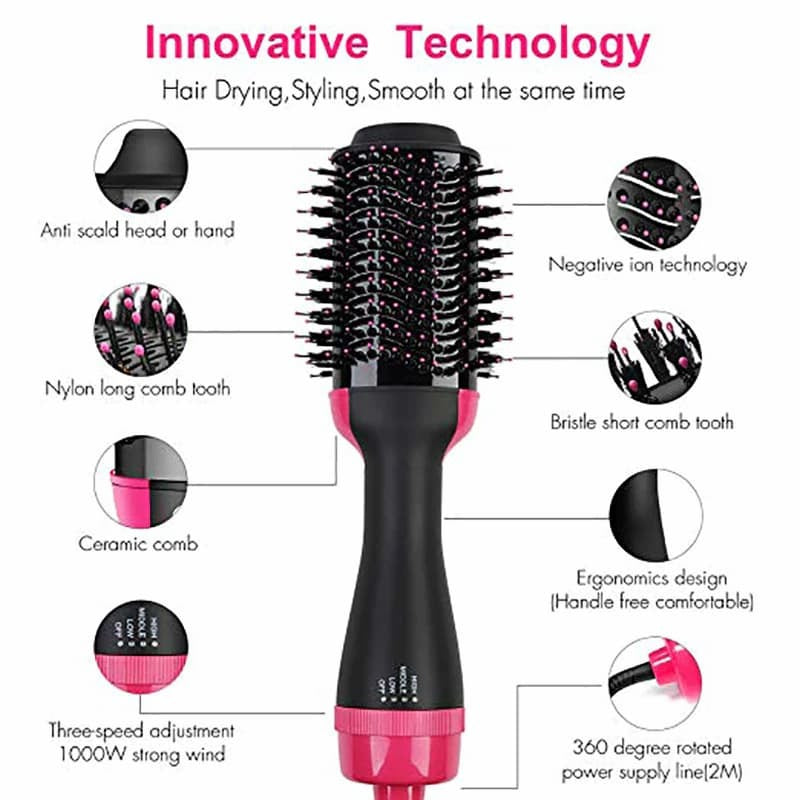 3-in-1 Hot Air Brush Hair Dryer & Volumizer