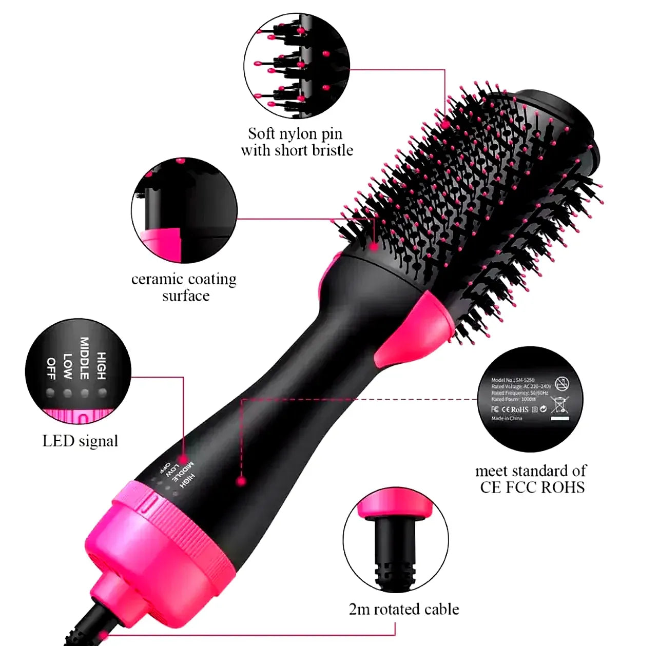 3-in-1 Hot Air Brush Hair Dryer & Volumizer