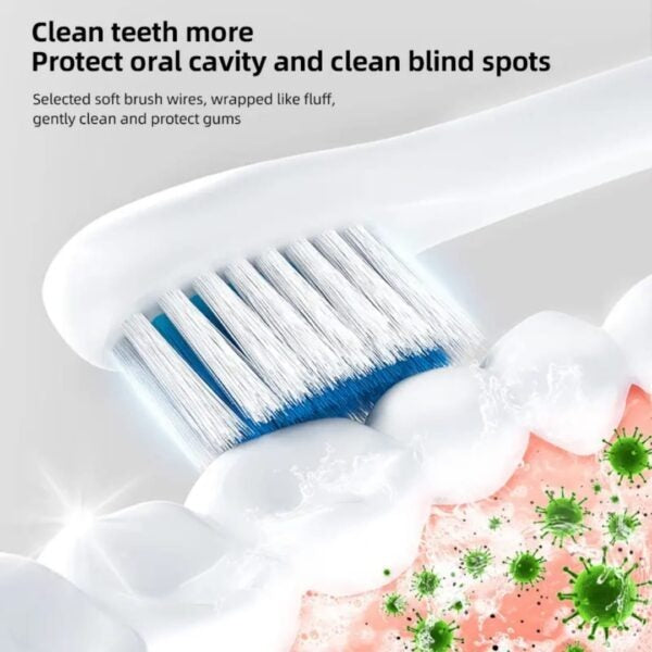 Electric Toothbrush Deep Clean, Smart Timer & Rechargeable